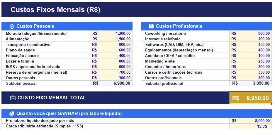 Demonstração da planilha